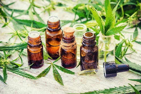 CBD oil products able